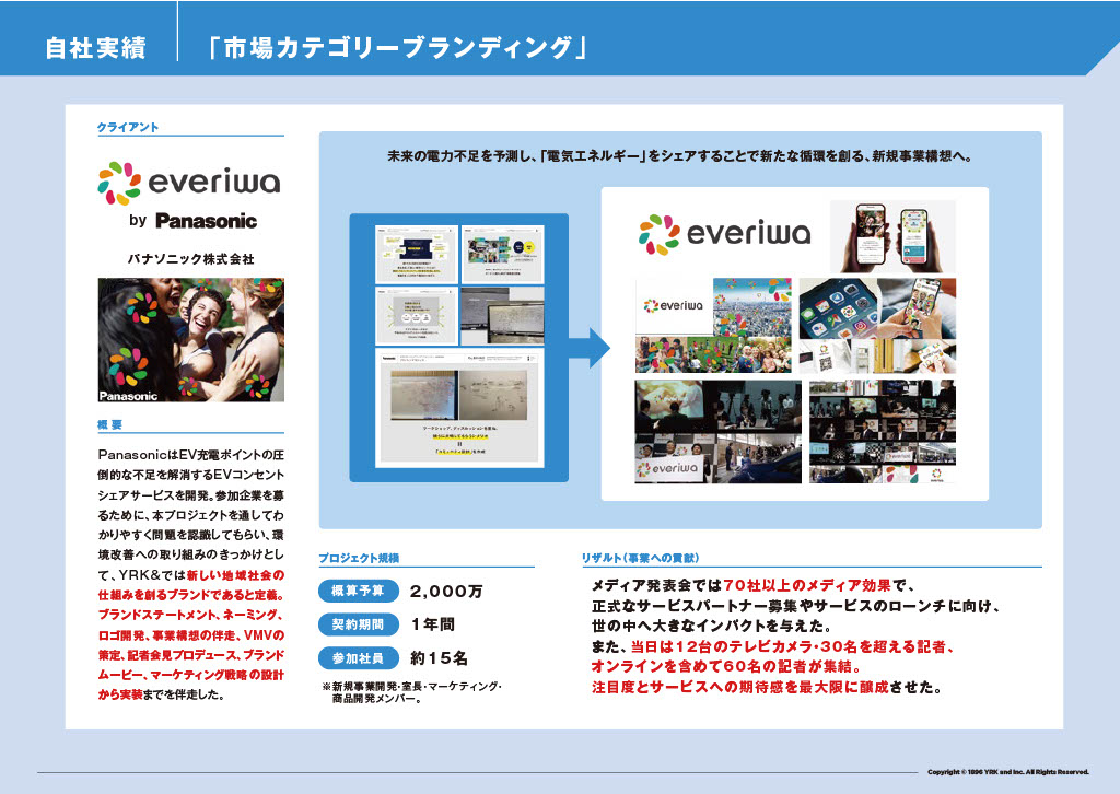 everiwa事例