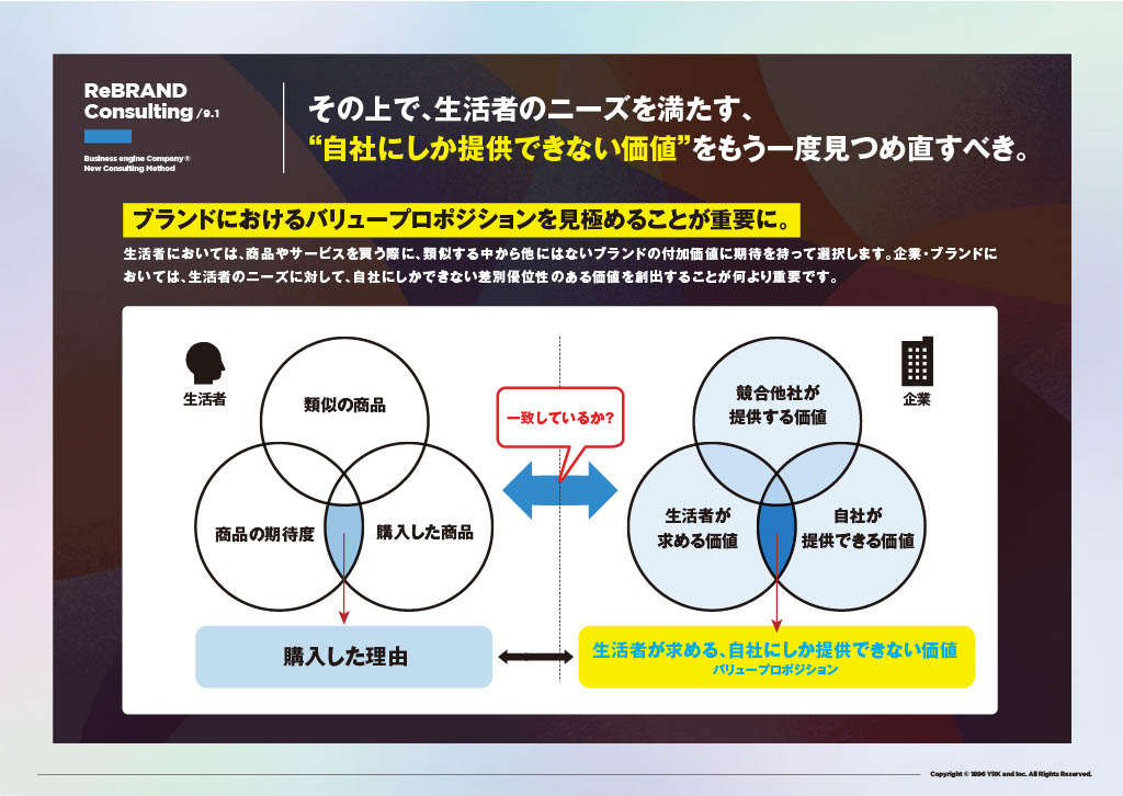 自社にしか提供できない価値を見つめなおすべき