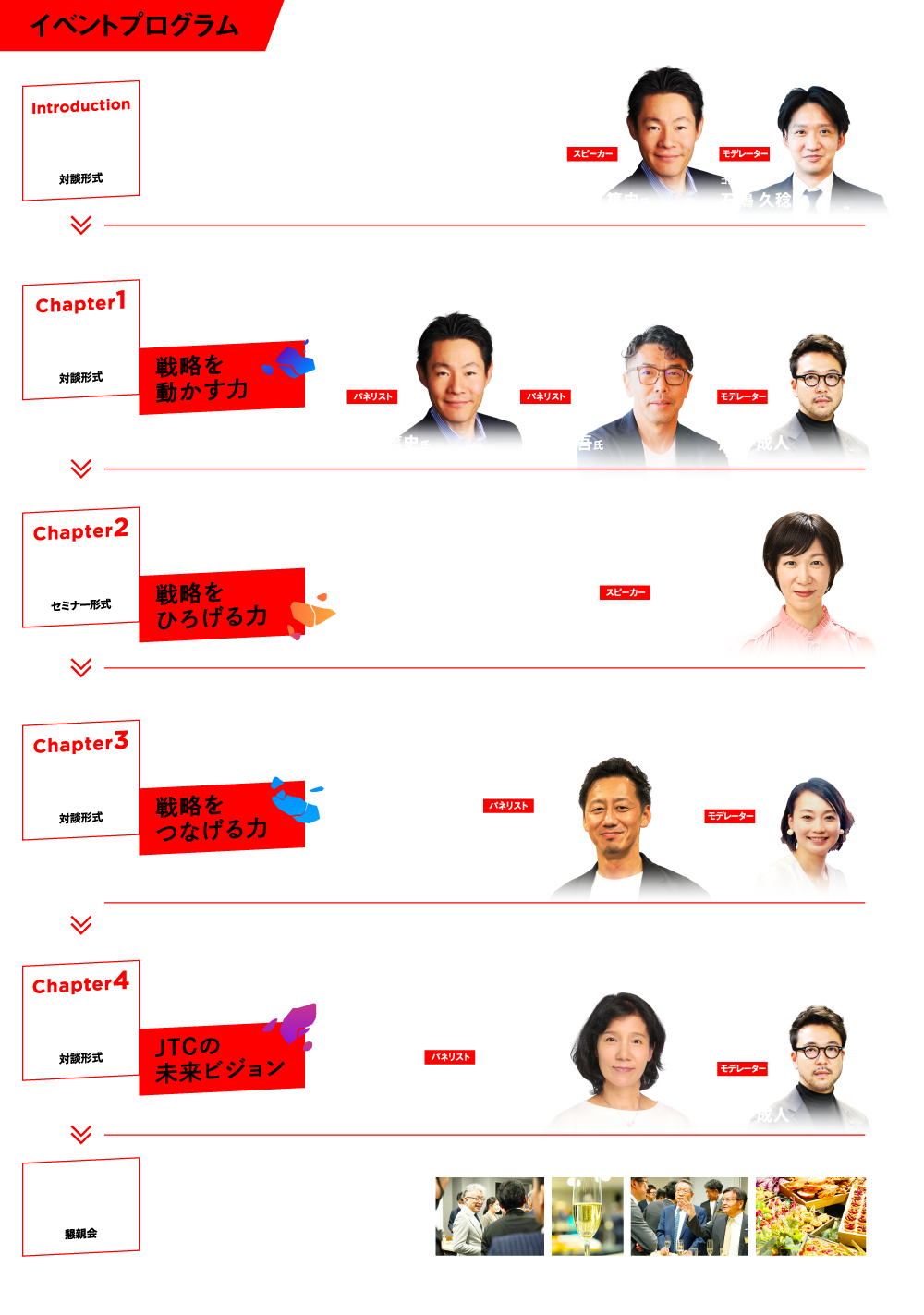 BGMイベントプログラム