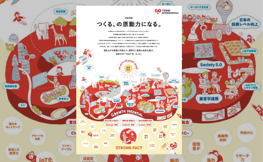 つくるの原動力になる_image