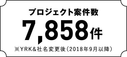 プロジェクト案件数7,858件