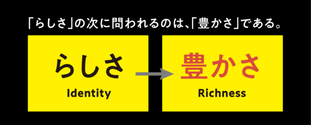 大西コラム_「らしさ」の先にあるもの
