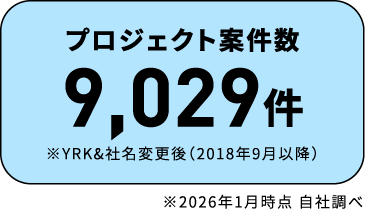 プロジェクト案件数9,029件