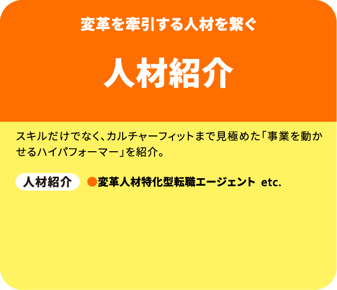 人材紹介