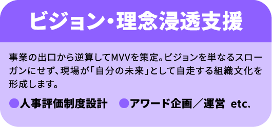 ビジョン・理念浸透支援_sp