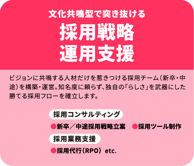 採用戦略・運用支援