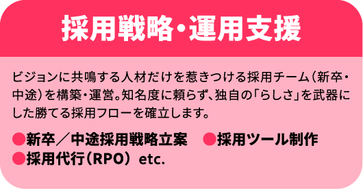 採用戦略・運用支援_sp