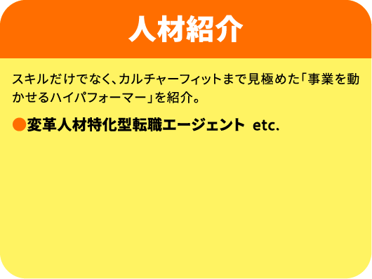 人材紹介_sp