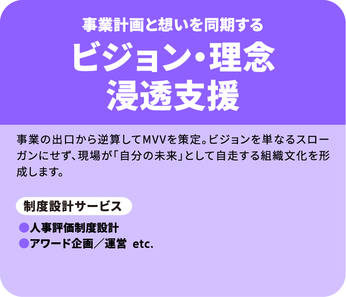 ビジョン・理念浸透支援