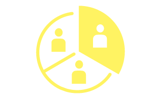 次世代リーダー育成の「ボトルネック」の可視化