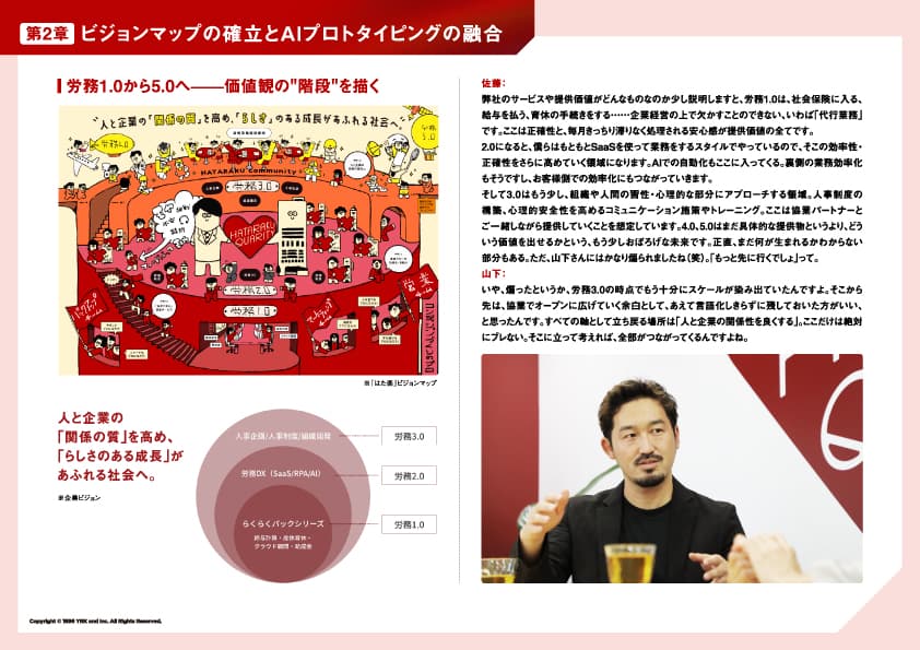 画像左上